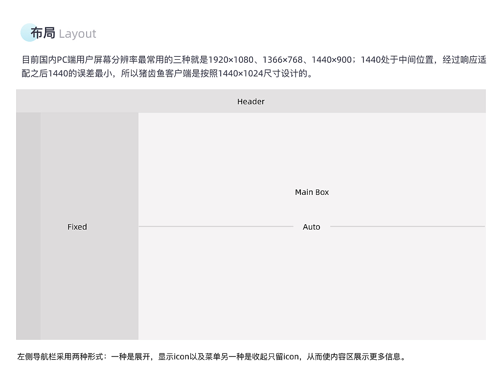 Choerodon UI（图ZMjE4MjMyNDE2） - 其他UI - 站酷设计师榴莲属冬原创素材 - 站酷ZCOOL