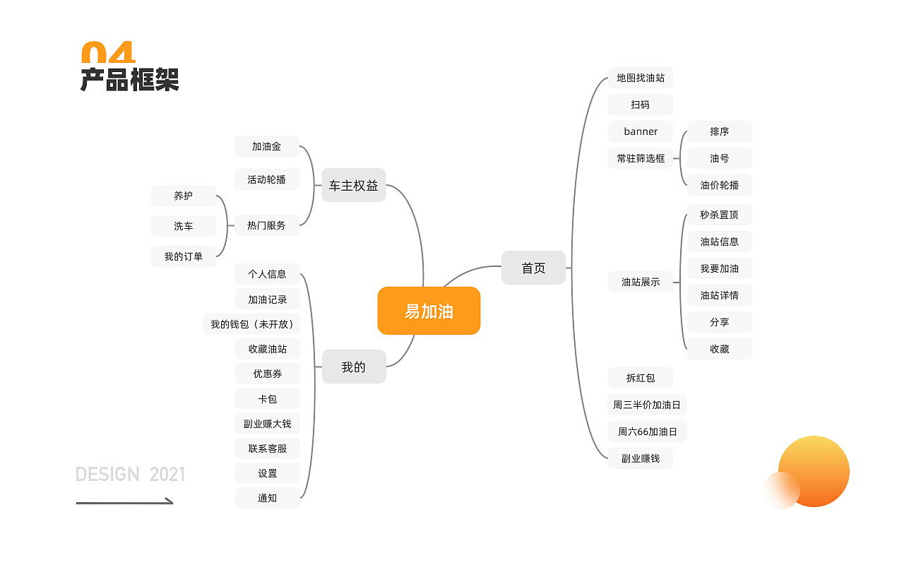 2021（图ZMjU2MjY0Mjc2） - APP界面 - 站酷设计师一团影子原创素材 - 站酷ZCOOL