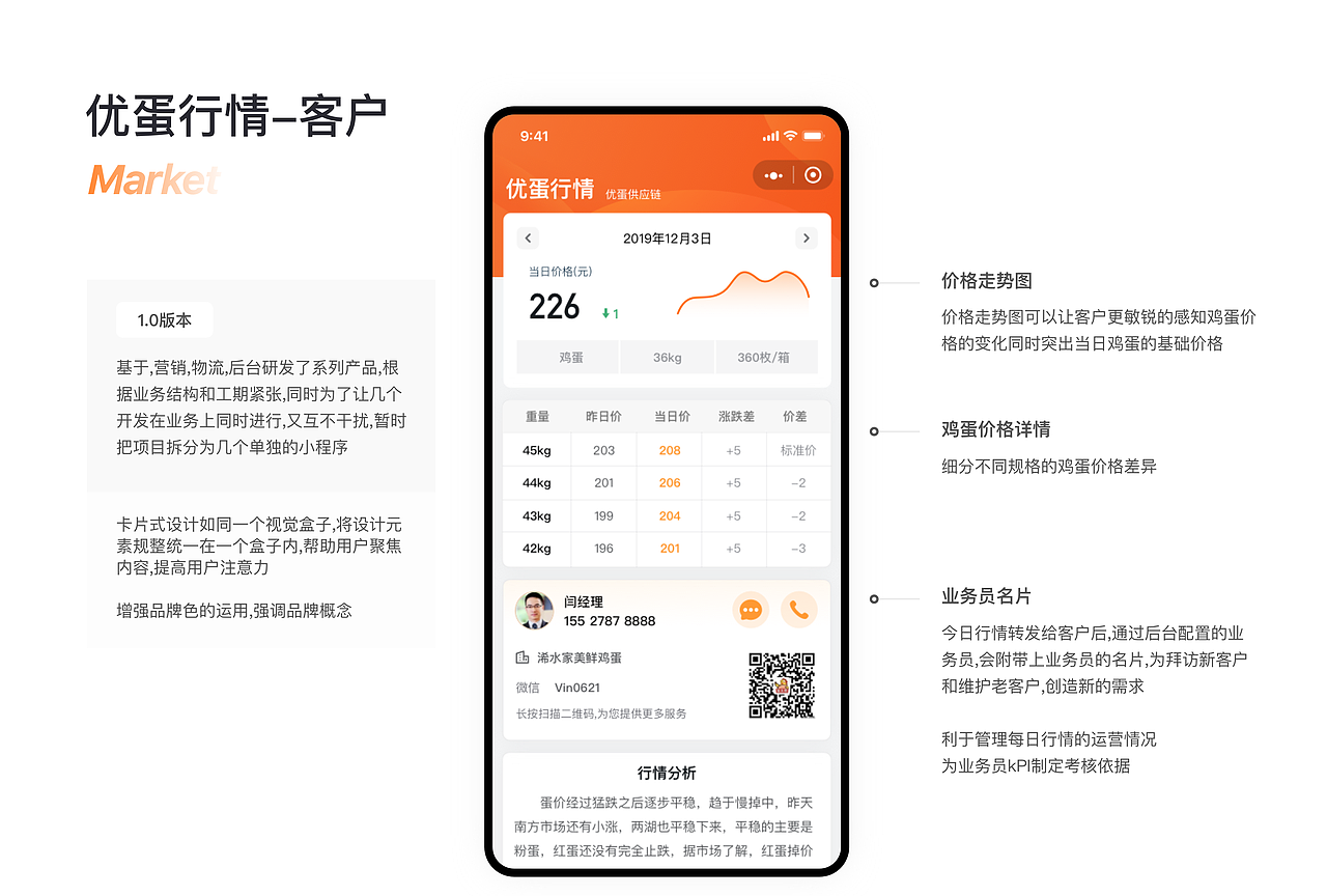 B端供应链项目复盘