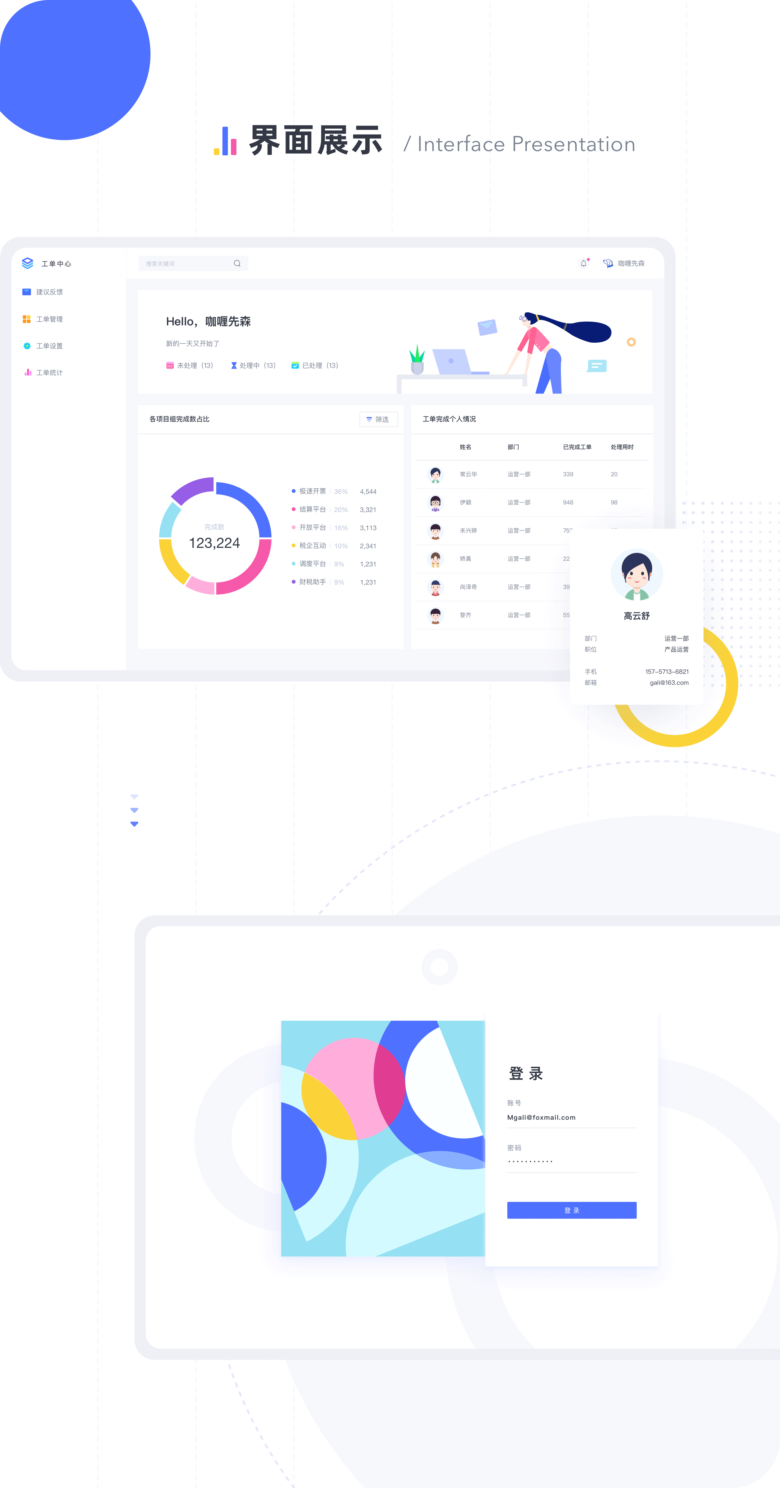 后台设计-工单4.0(图ZMjI2NDU2OTUy) - 交互/UE - 站酷设计师咖喱先森原创素材 - 站酷ZCOOL