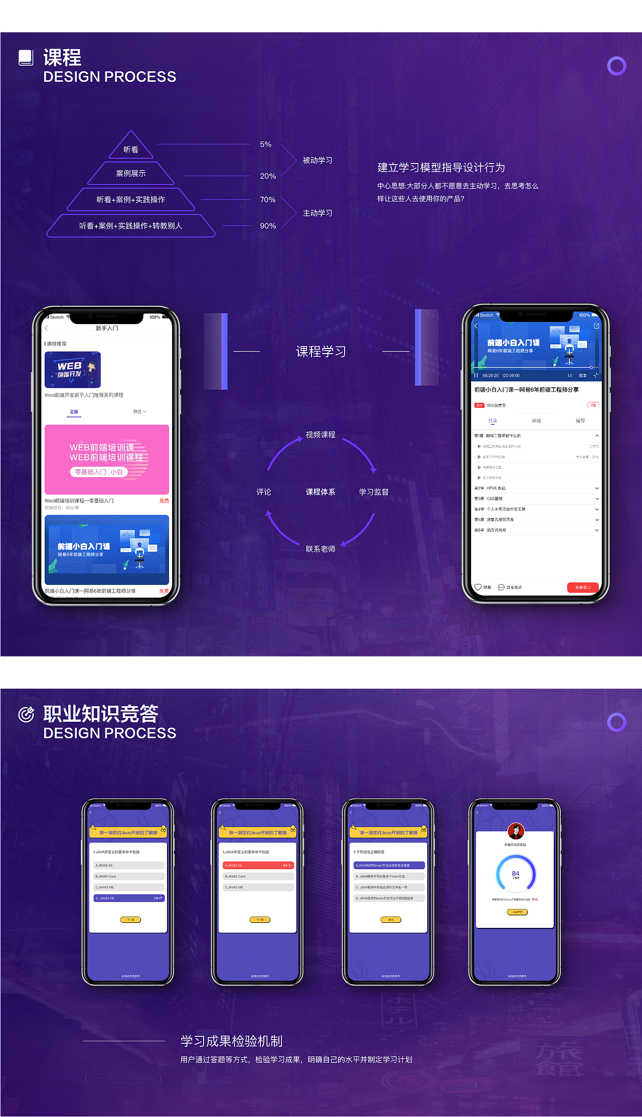 有趣课堂（图ZMjM3MDkwODYw） - APP界面 - 站酷设计师凌12133原创素材 - 站酷ZCOOL