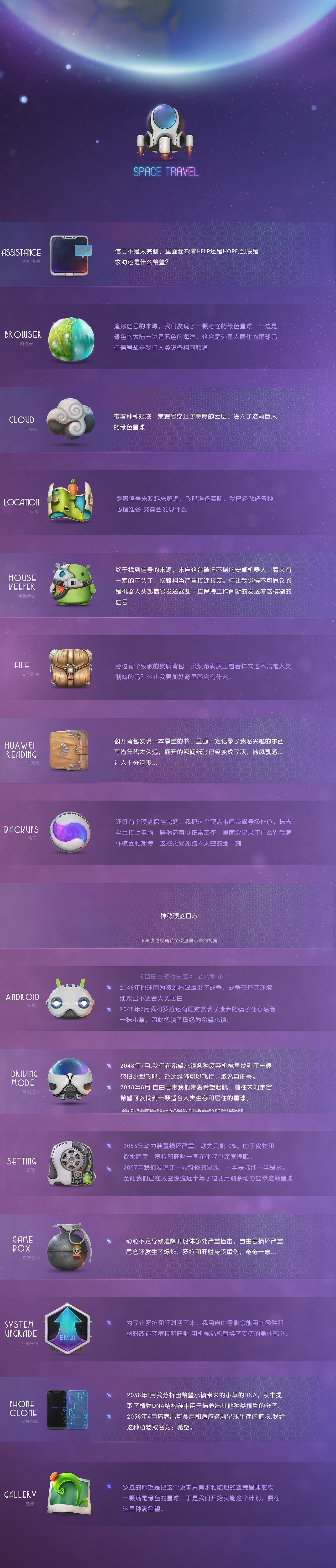 太空旅行（图ZMTIxNDA5MTQw） - 主题/皮肤 - 站酷设计师7years原创素材 - 站酷ZCOOL