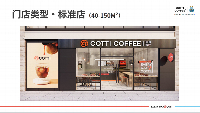 2022库迪咖啡梦想家招商加盟计划书-57P