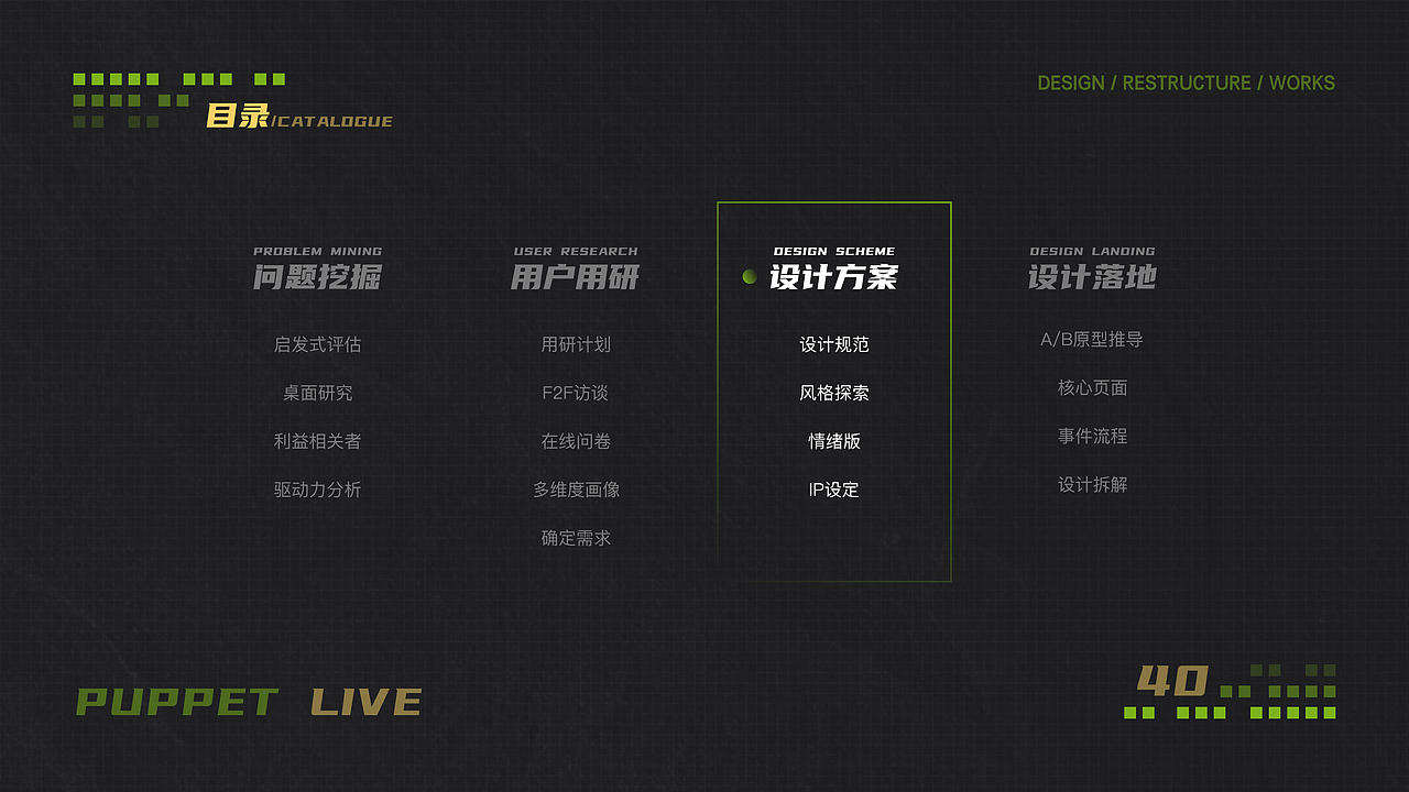 布偶直播 版本迭代 设计重构 Part 02（图ZMjc3NzA1OTc2） - 交互/UE - 站酷设计师fcs川頁原创素材 - 站酷ZCOOL