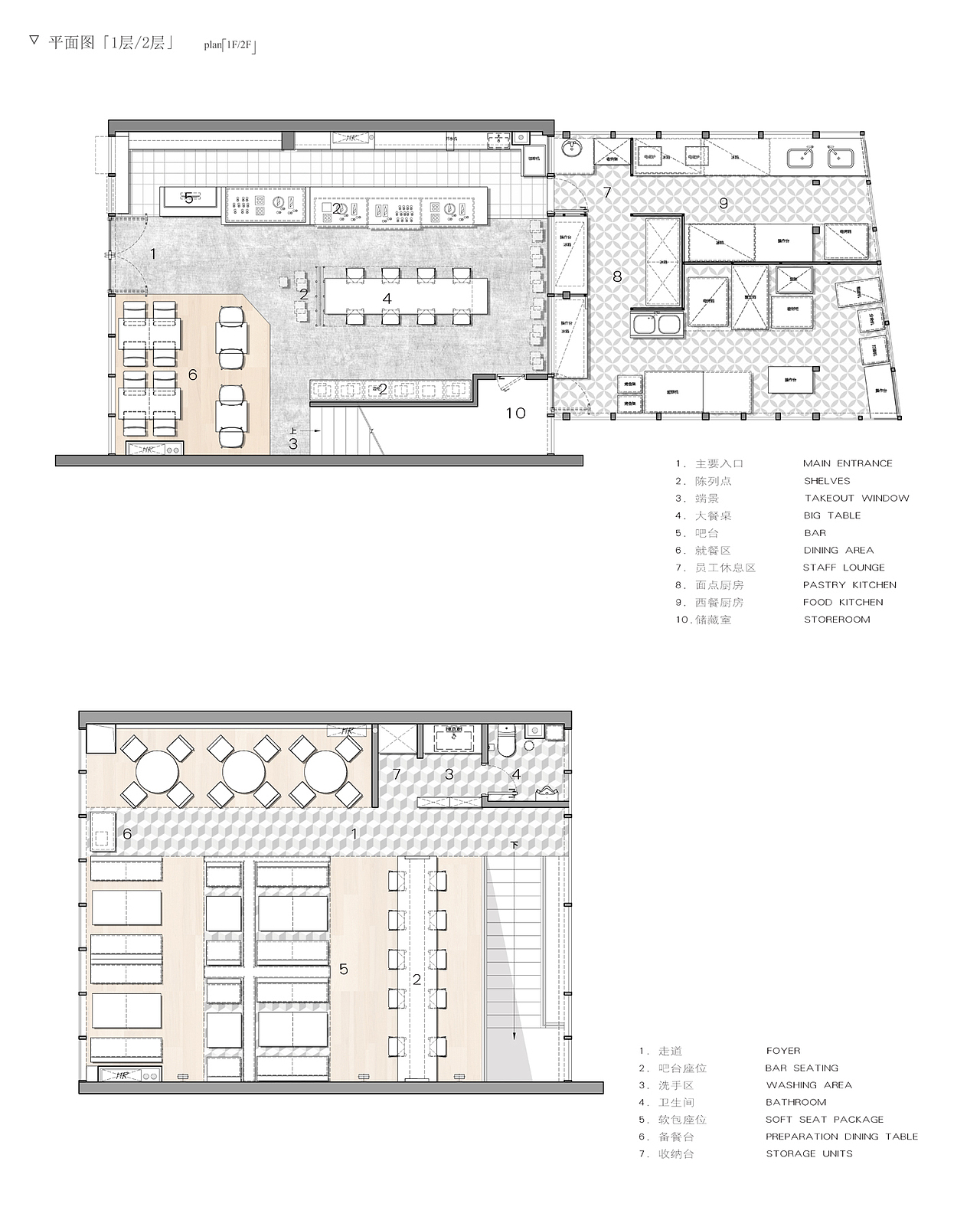 众舍 | zones 「湖北省武汉市汉街 · 美自在烘焙餐厅」