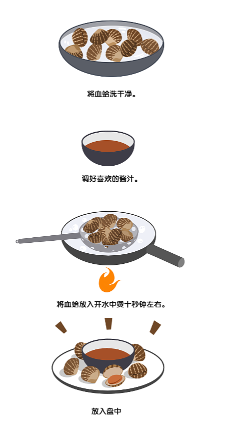 教你制作白灼血蛤~~