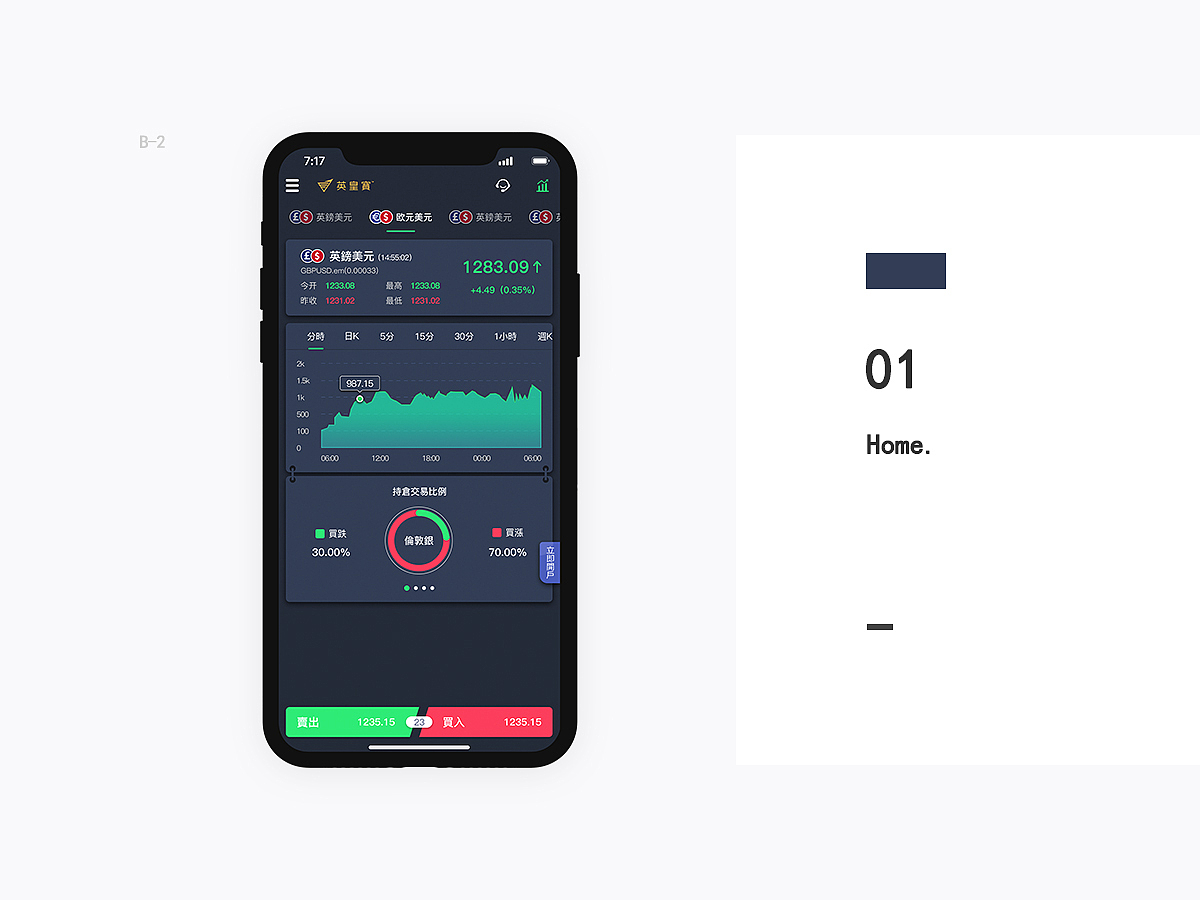 作品集（图ZMTgwMTEwMzA0） - APP界面 - 站酷设计师三只喵_原创素材 - 站酷ZCOOL