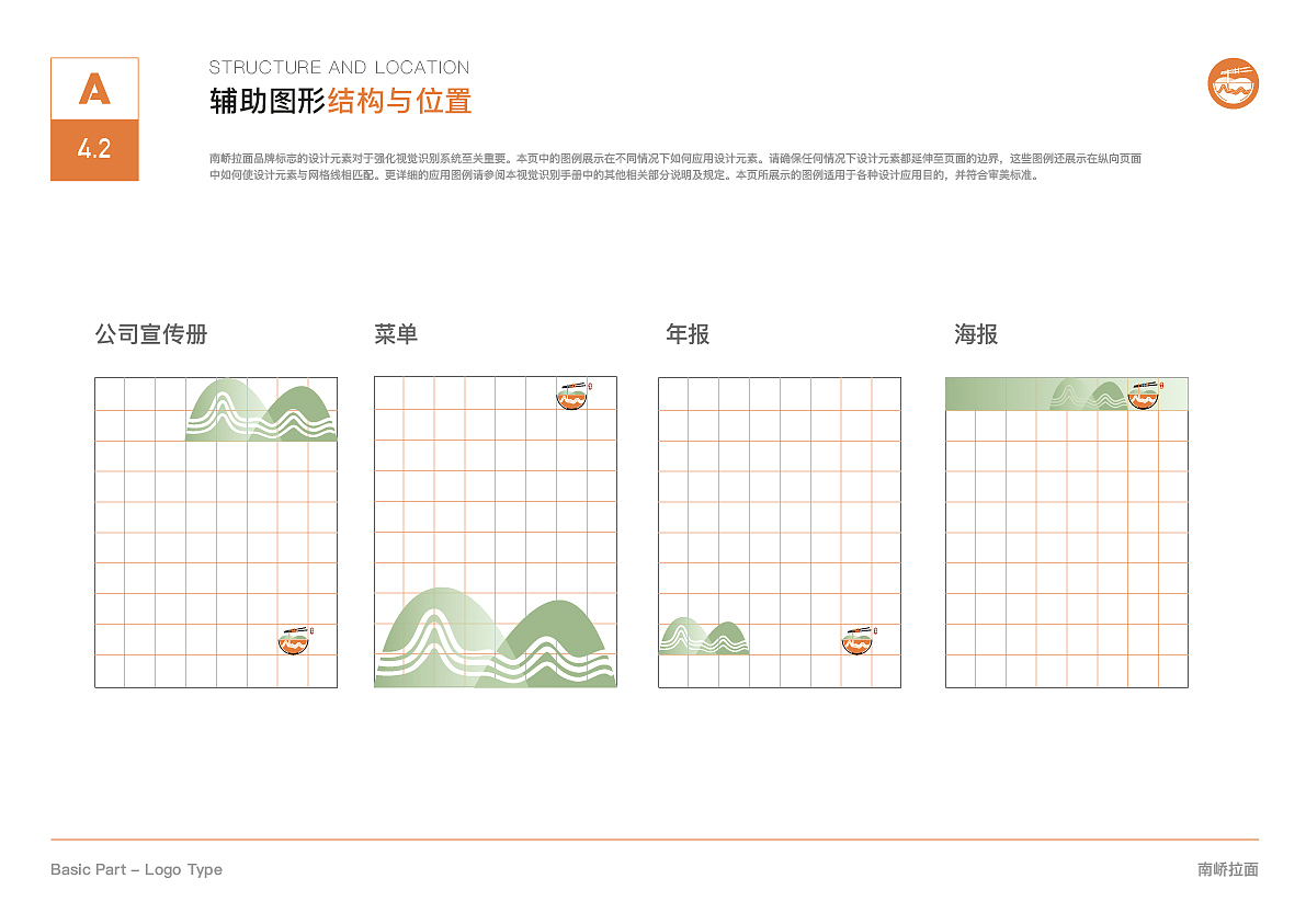 品牌VIS提案设计（图ZMjI4MDAxMjgw） - 品牌 - 站酷设计师希瑶Yao原创素材 - 站酷ZCOOL
