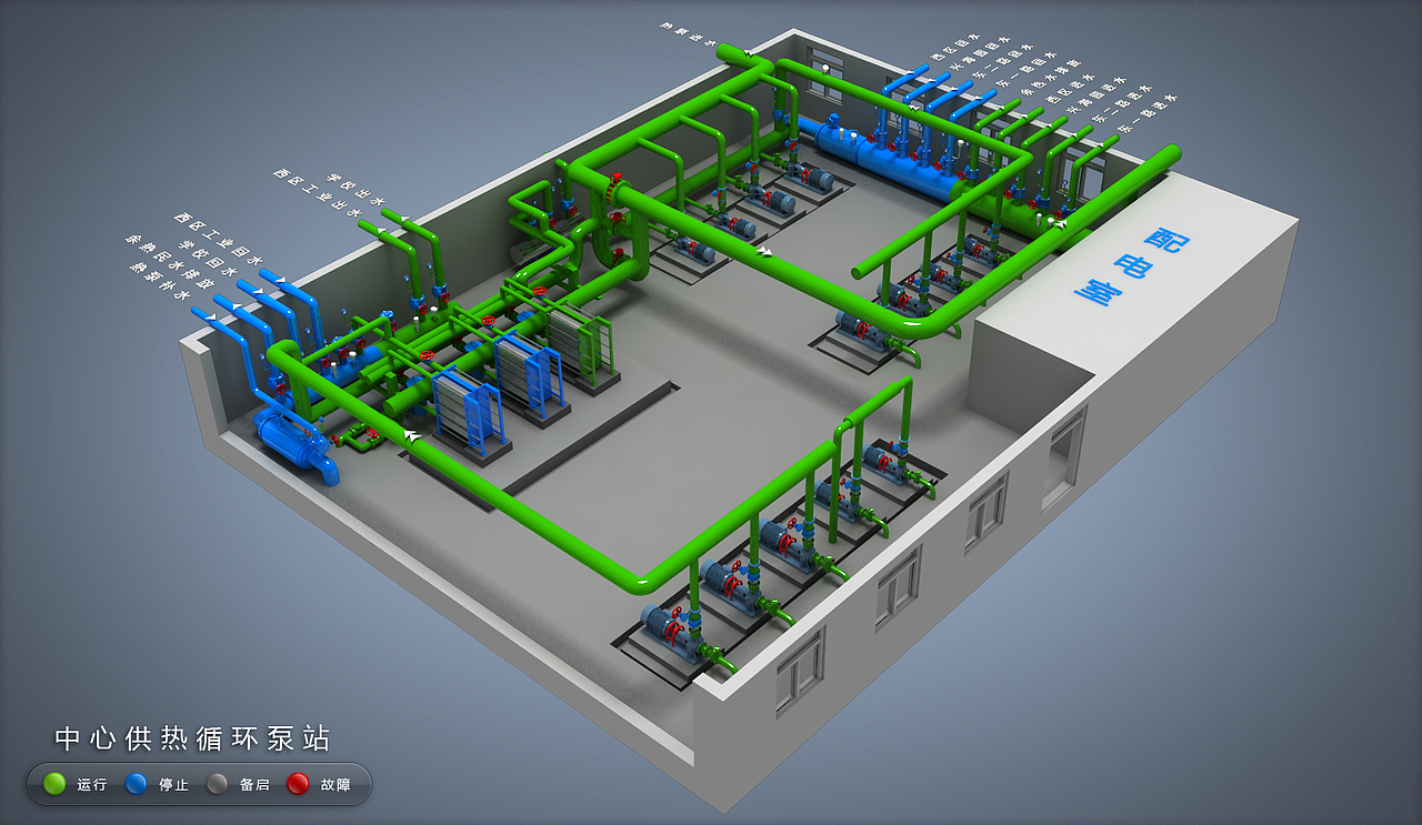 3D系统流程图设计