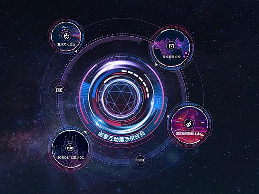 炫酷光效動(dòng)態(tài)圓圈（個(gè)人主頁-ZNDYxMjA1ODg=） - 動(dòng)效設(shè)計(jì) - 站酷設(shè)計(jì)師綠鯉魚與魚啊原創(chuàng)素材 - 站酷ZCOOL