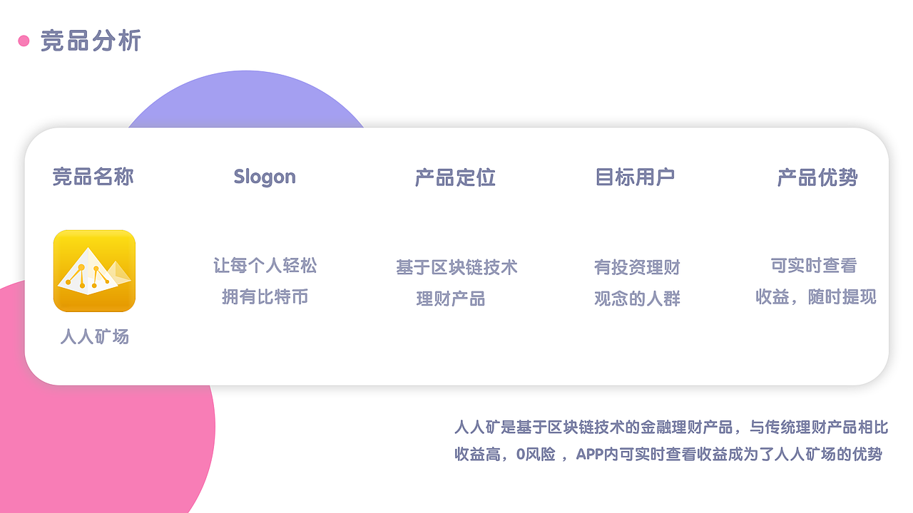 2018-2019个人作品集