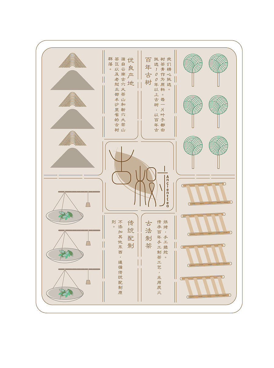 “古树茶”茶叶包装设计练习（图ZMTIzMjQ3ODMy） - 包装 - 站酷设计师Mcon原创素材 - 站酷ZCOOL