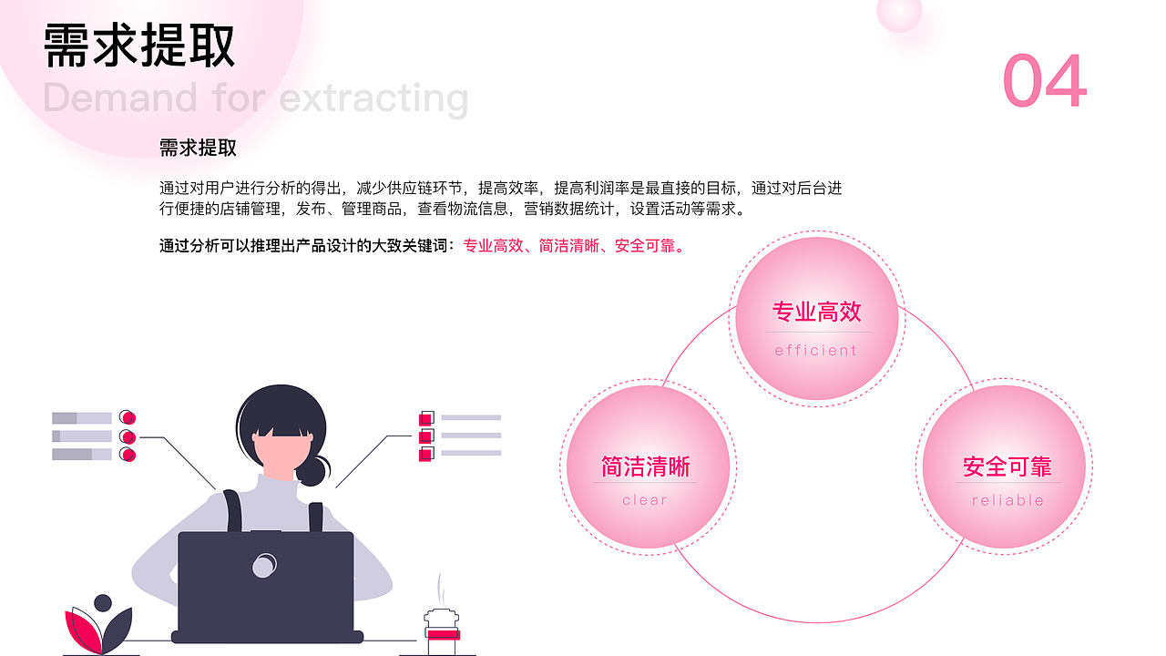 个人作品集（图ZMjExNDU3NDE2） - APP界面 - 站酷设计师小兔子不爱吃萝卜原创素材 - 站酷ZCOOL