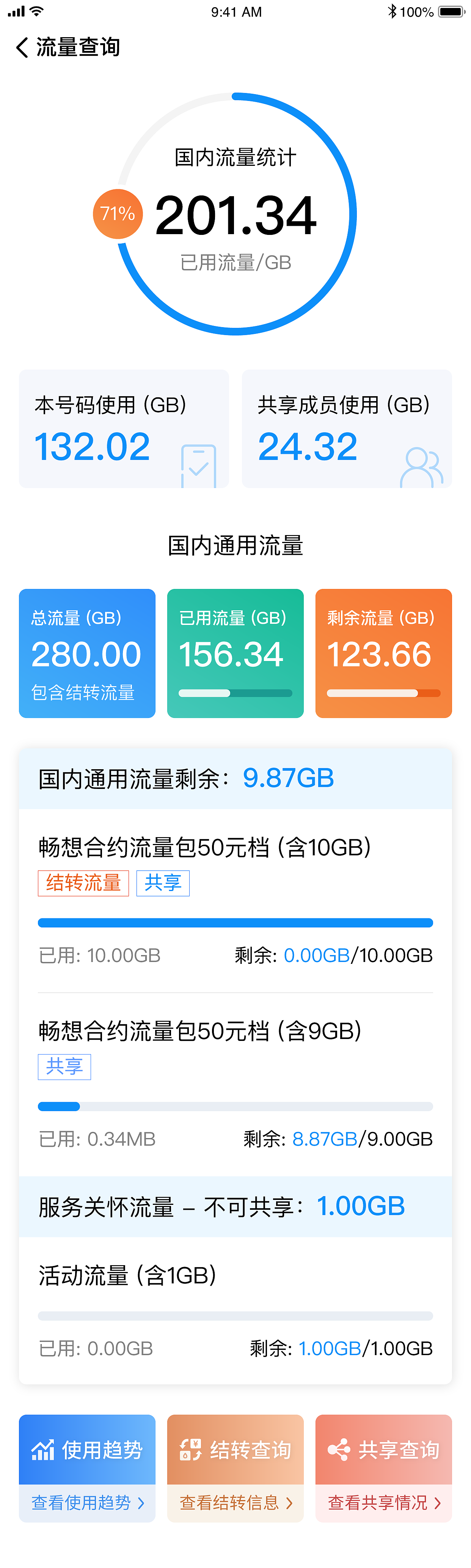 上海移动和你适老板（图ZMjcyMDI0Mjky） - APP界面 - 站酷设计师Cindy910原创素材 - 站酷ZCOOL