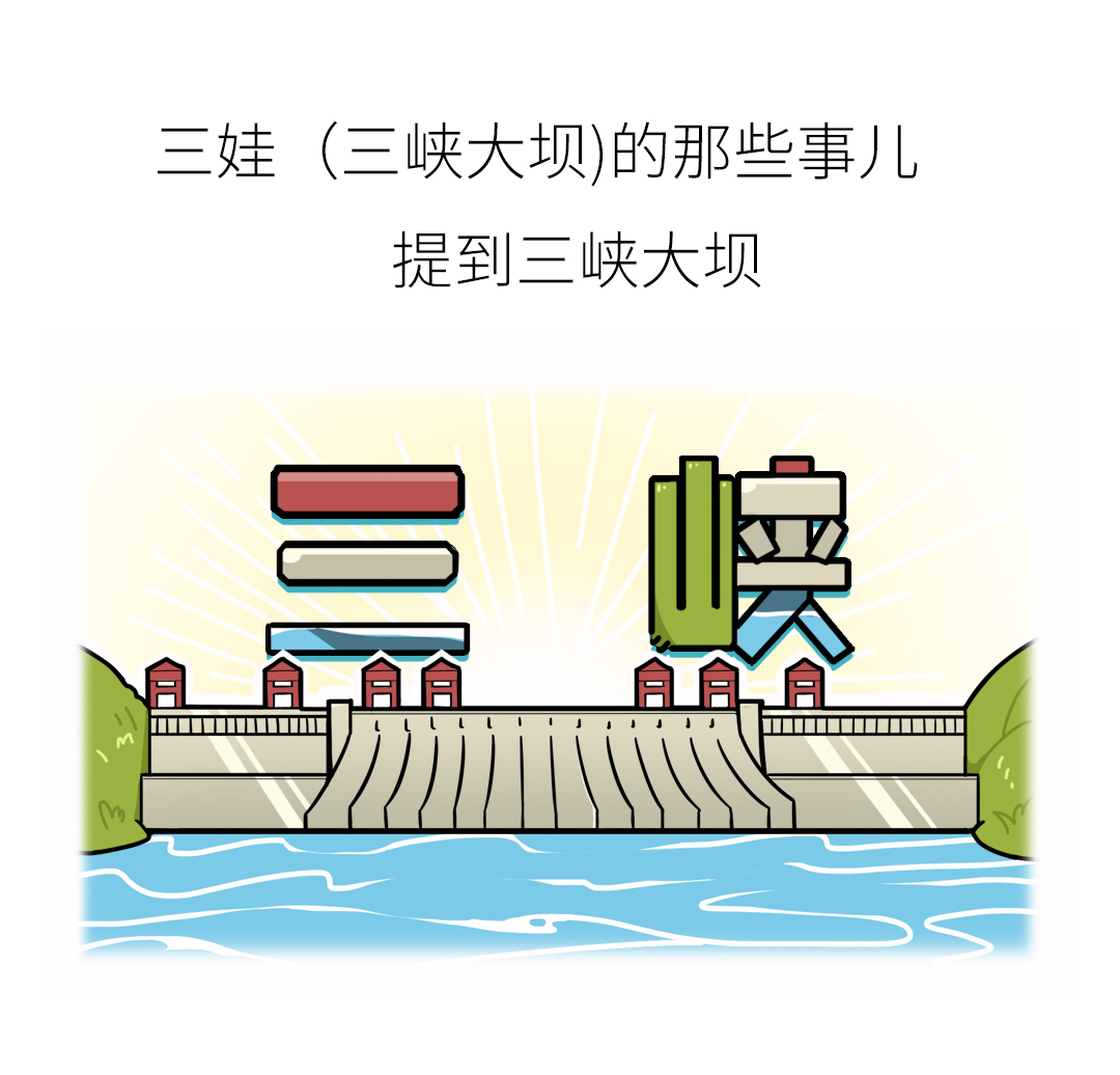 长江三峡卡通图片