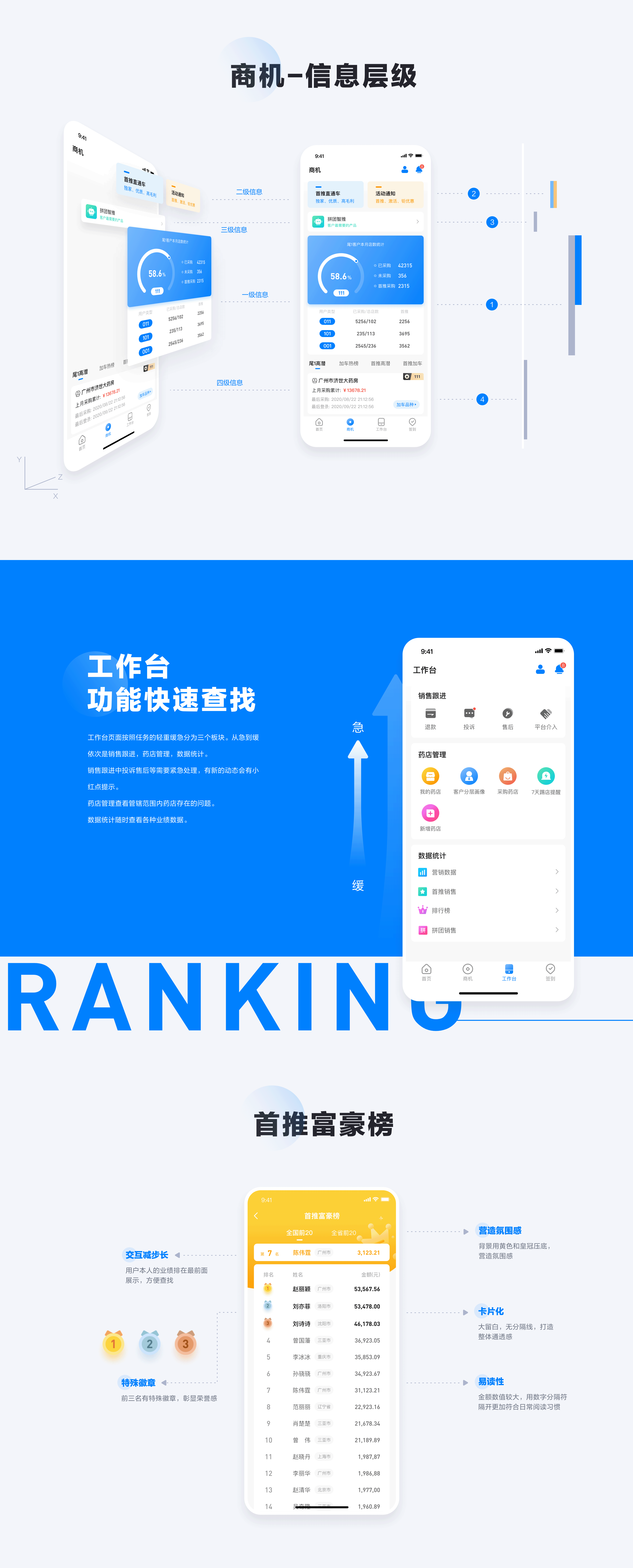 药伙伴界面UI设计（图ZMjYwMzg2MjQ4） - APP界面 - 站酷设计师小虾米XU原创素材 - 站酷ZCOOL