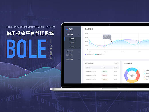 PC后台管理系统dashboard