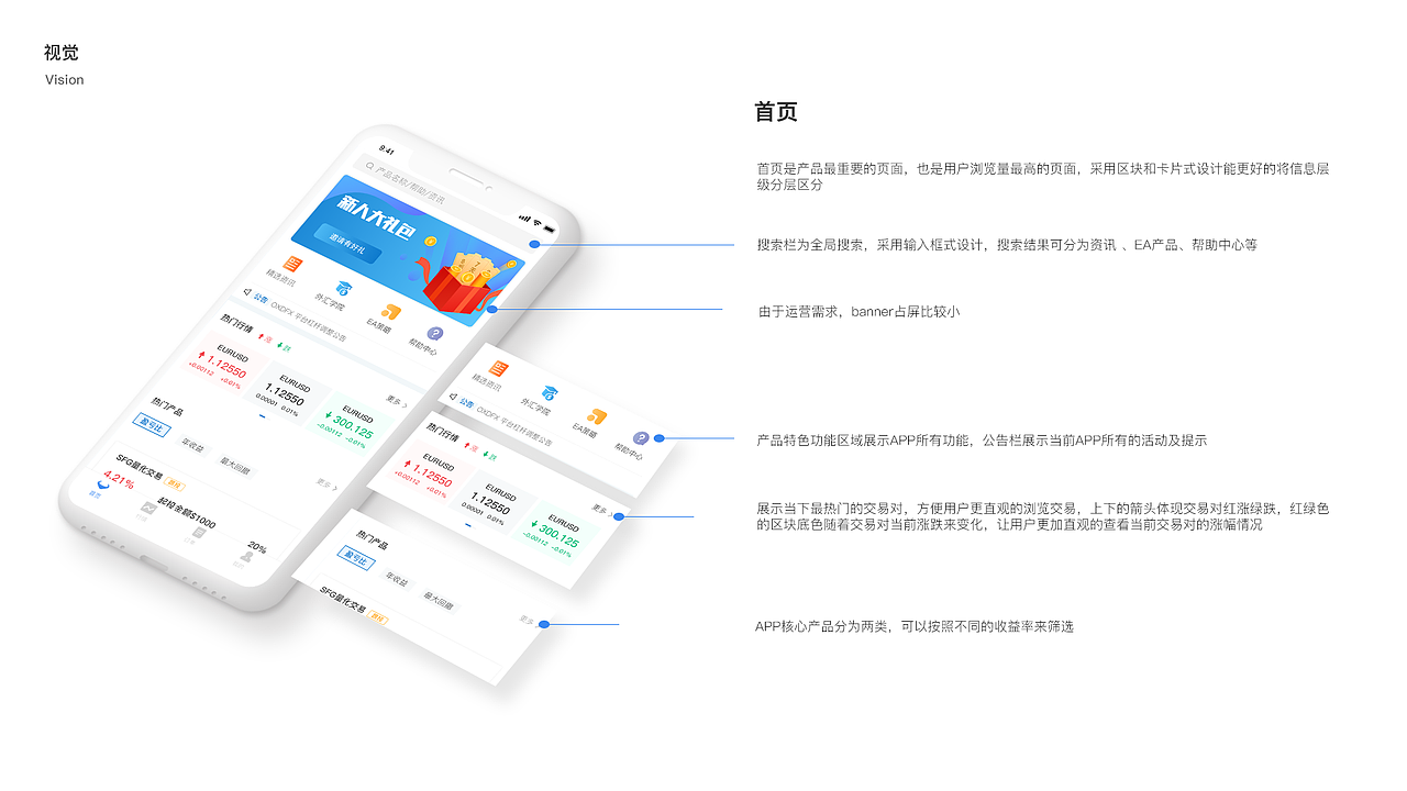 2019作品集（图ZMTgzMTcxNDcy） - APP界面 - 站酷设计师那一抹温柔原创素材 - 站酷ZCOOL