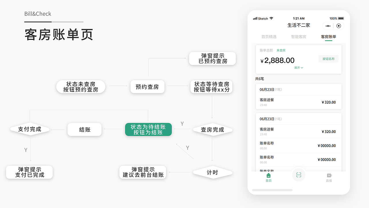 酒店智能视频系统（图ZMTgyNTI0MzQ0） - 交互/UE - 站酷设计师miumiu555原创素材 - 站酷ZCOOL