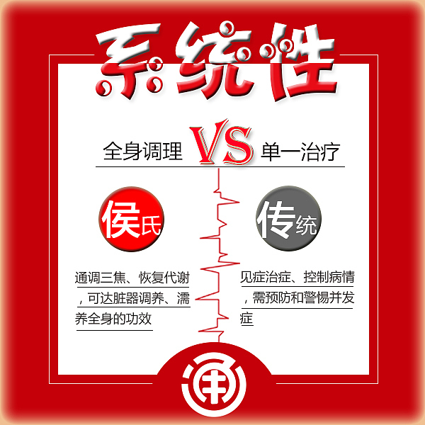 九宫格（图ZMjAxMjU1MjYw） - 其他 - 站酷设计师简单爱007原创素材 - 站酷ZCOOL