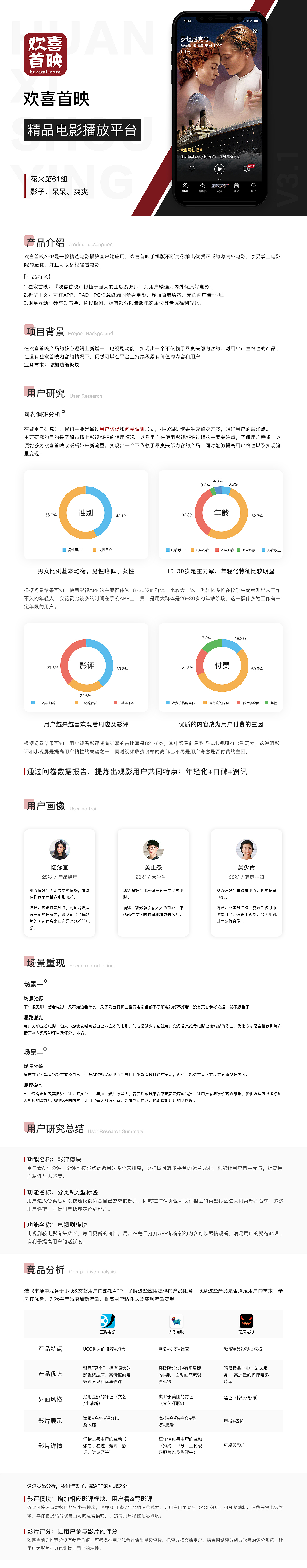 花火圆桌实操61组项目-欢喜首映 V.3.1