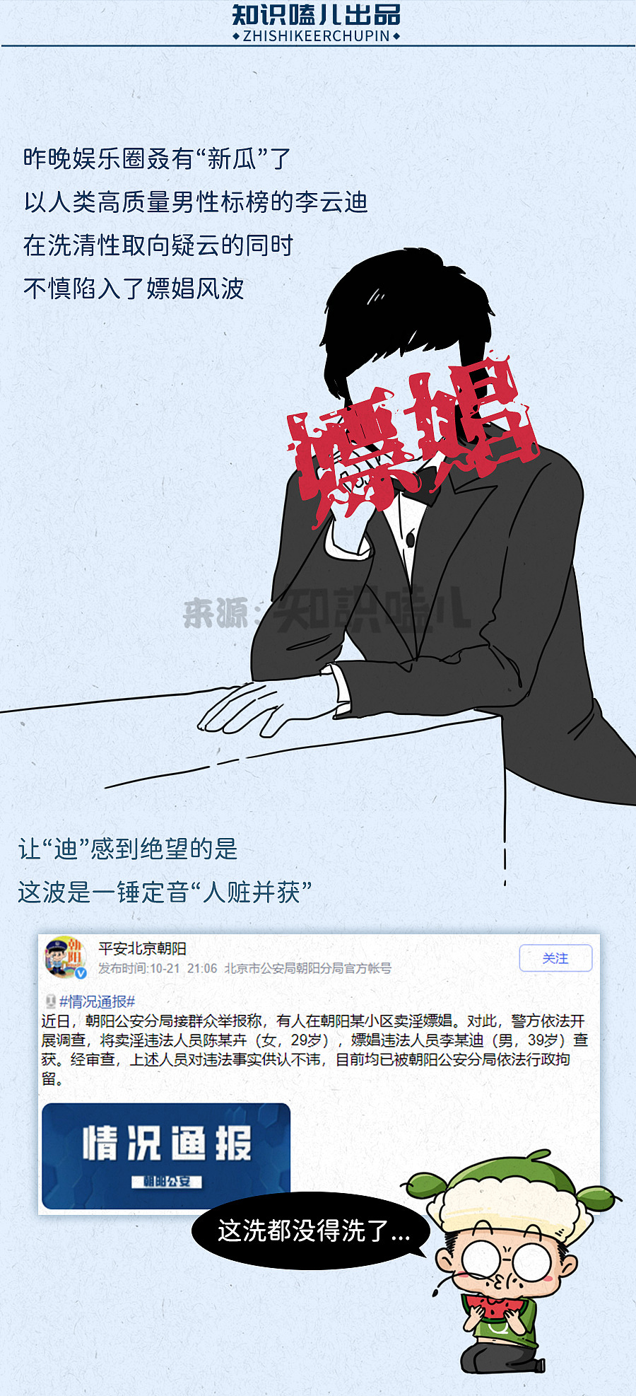 举报李某迪的朝阳群众,究竟是何方神圣?