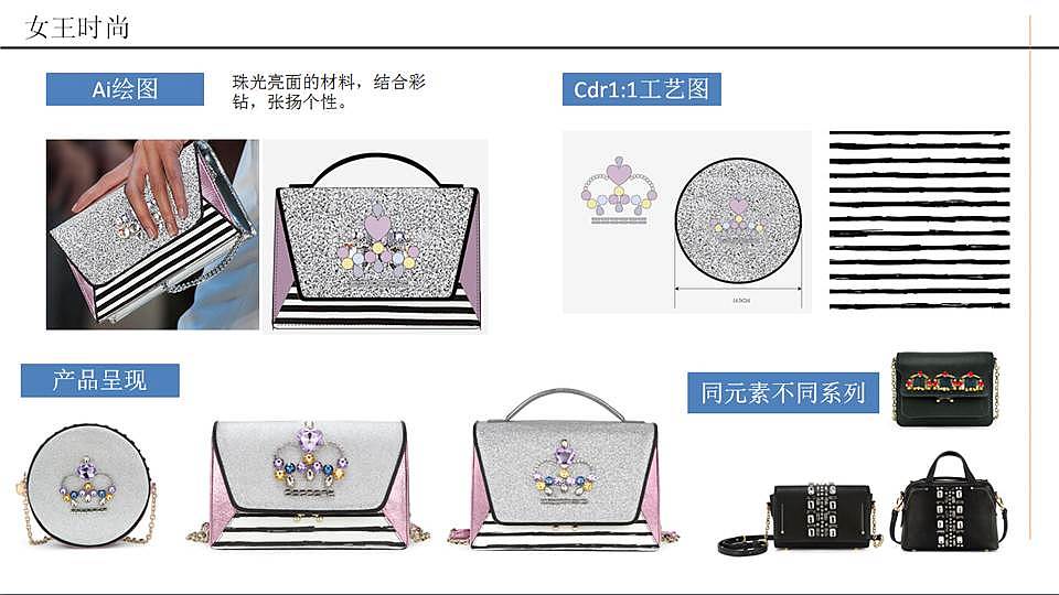 AI绘图与成品展示（图ZMjAyMTM2ODM2） - 其他平面 - 站酷设计师Celia555原创素材 - 站酷ZCOOL