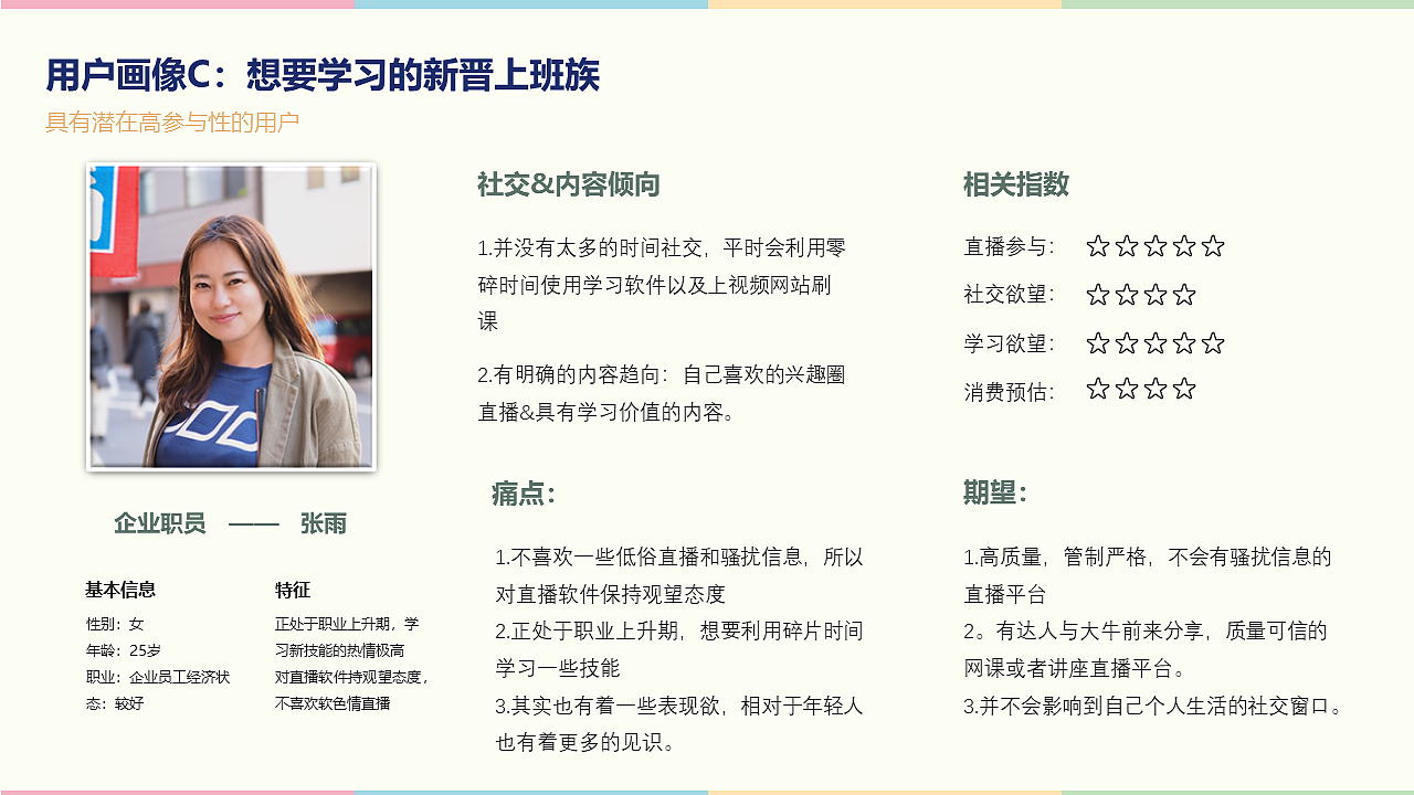 中国产品设计大赛赛季一: 兴趣直播+社交APP