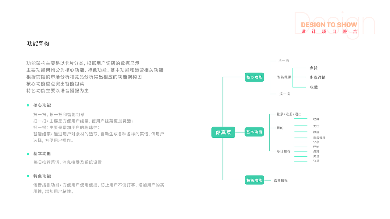 美食（图ZMTk3MTI0OTUy） - APP界面 - 站酷设计师阁僚货原创素材 - 站酷ZCOOL