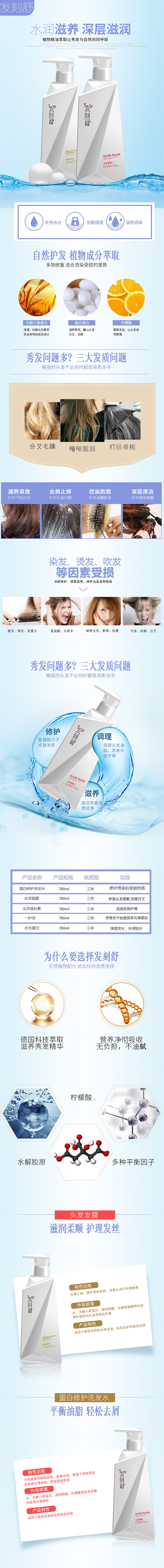 洗发水详情主图（图ZMTE5NzE4OTA4） - 品牌 - 站酷设计师我是星辰原创素材 - 站酷ZCOOL