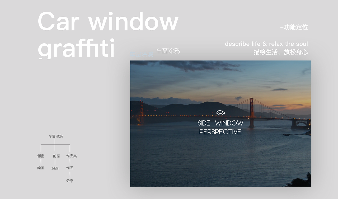 “巢”全自动驾驶汽车交互设计