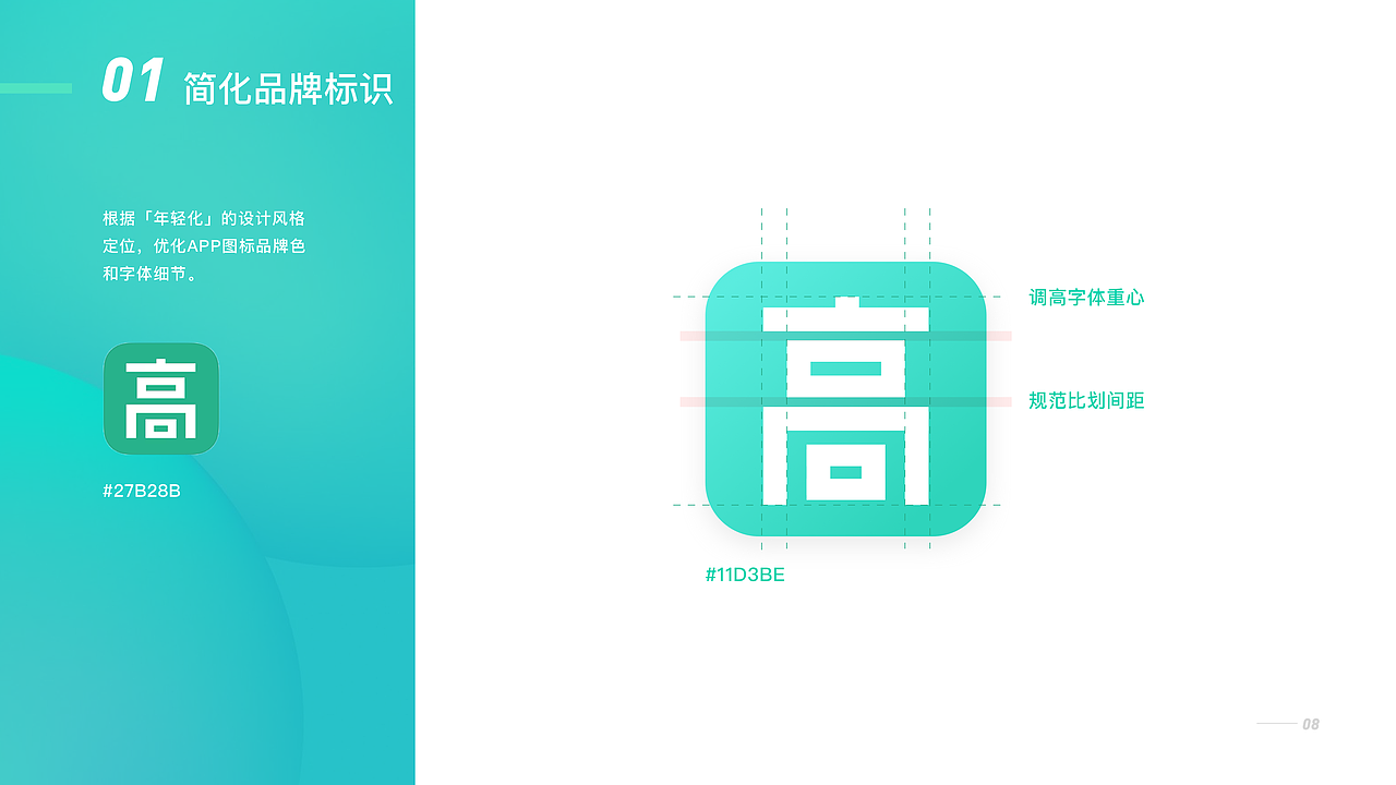 2019-2020作品总结