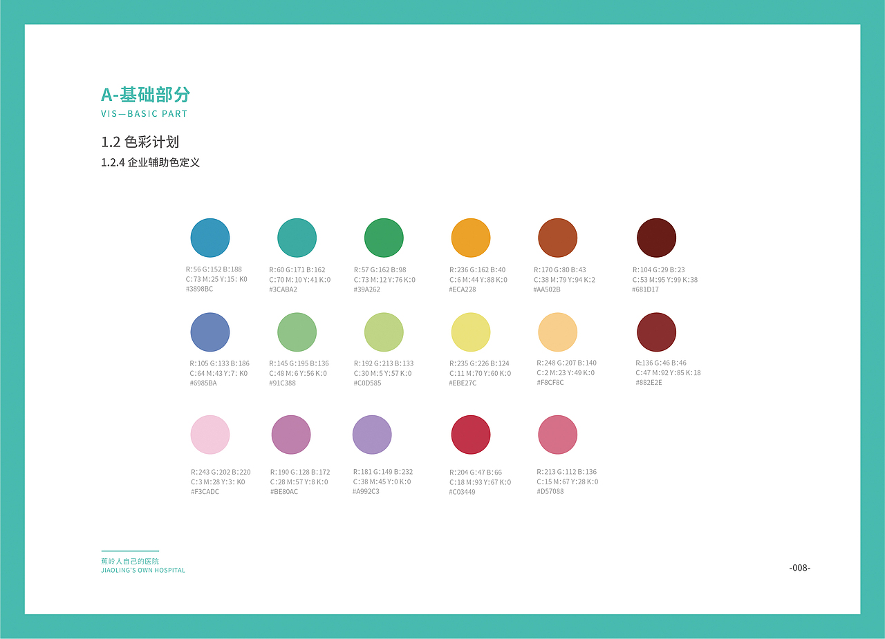 蕉岭县人民医院VIS手册