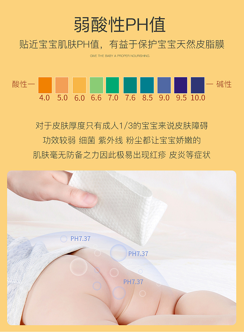 每日一练（详情页+主图）（图ZMTkwMTQ1MjYw） - 电商 - 站酷设计师柏懿原创素材 - 站酷ZCOOL