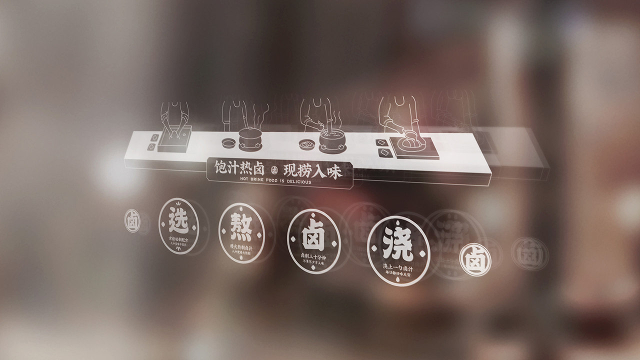 良卤有品——热卤社 卤味连锁市场里的“现捞热卤”(图ZMjE0NjI5MzQw) - 品牌 - 站酷设计师湖南意合品牌原创素材 - 站酷ZCOOL
