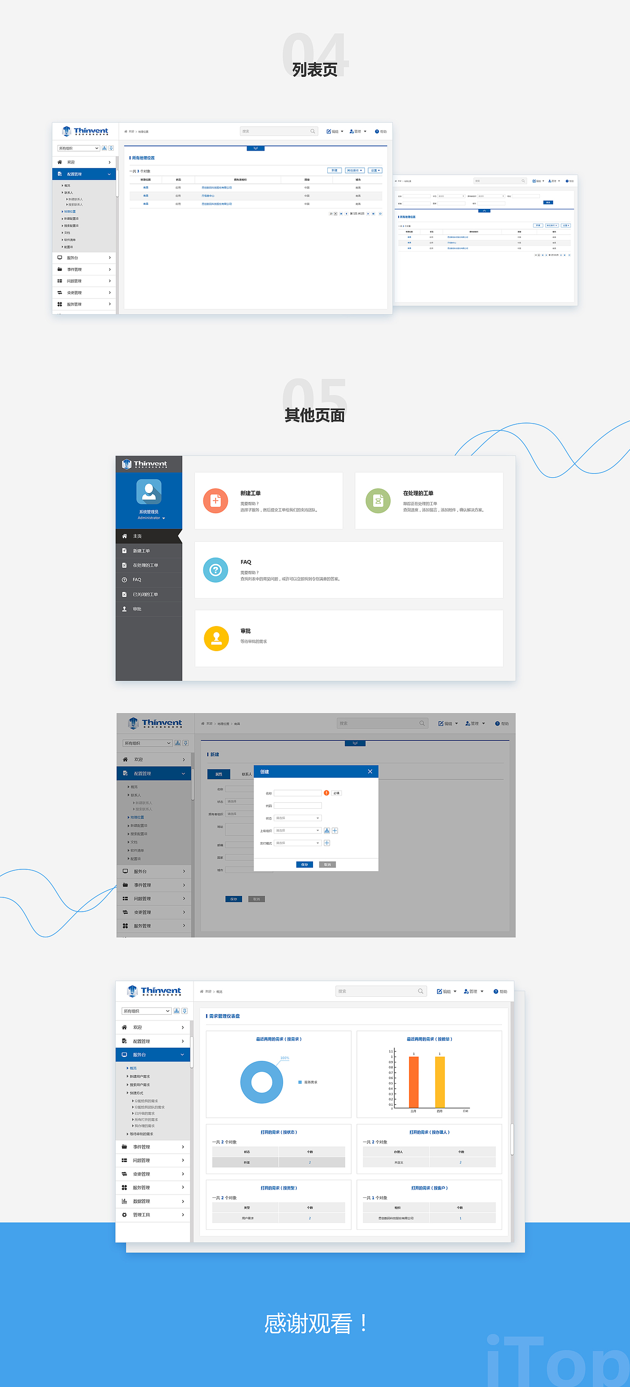 一体化运维管理平台（图ZMTIzNDQzNzgw） - 软件界面 - 站酷设计师南下Nancy原创素材 - 站酷ZCOOL