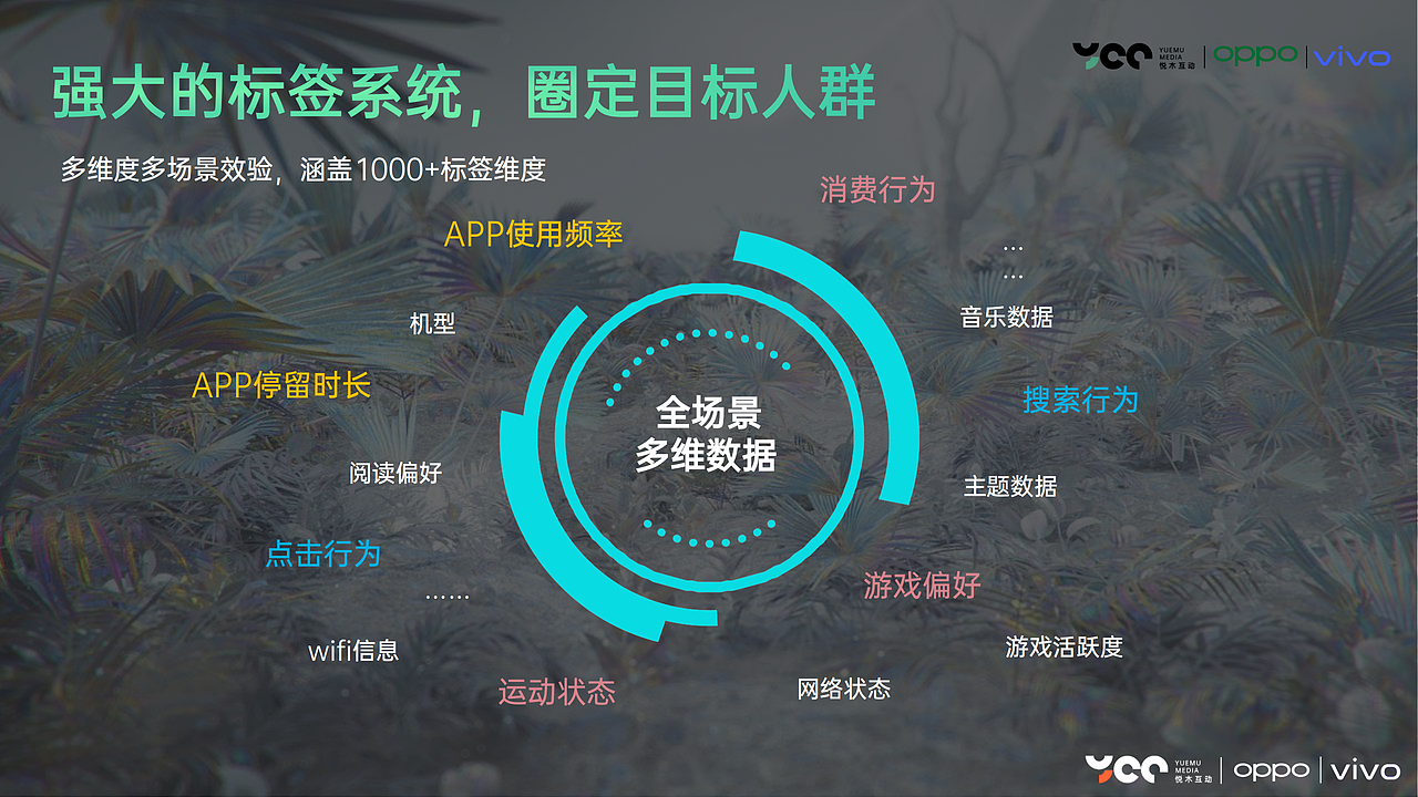 整合策划方案（图ZMjQxNDA3NzMy） - PPT/Keynote - 站酷设计师你怪带感原创素材 - 站酷ZCOOL