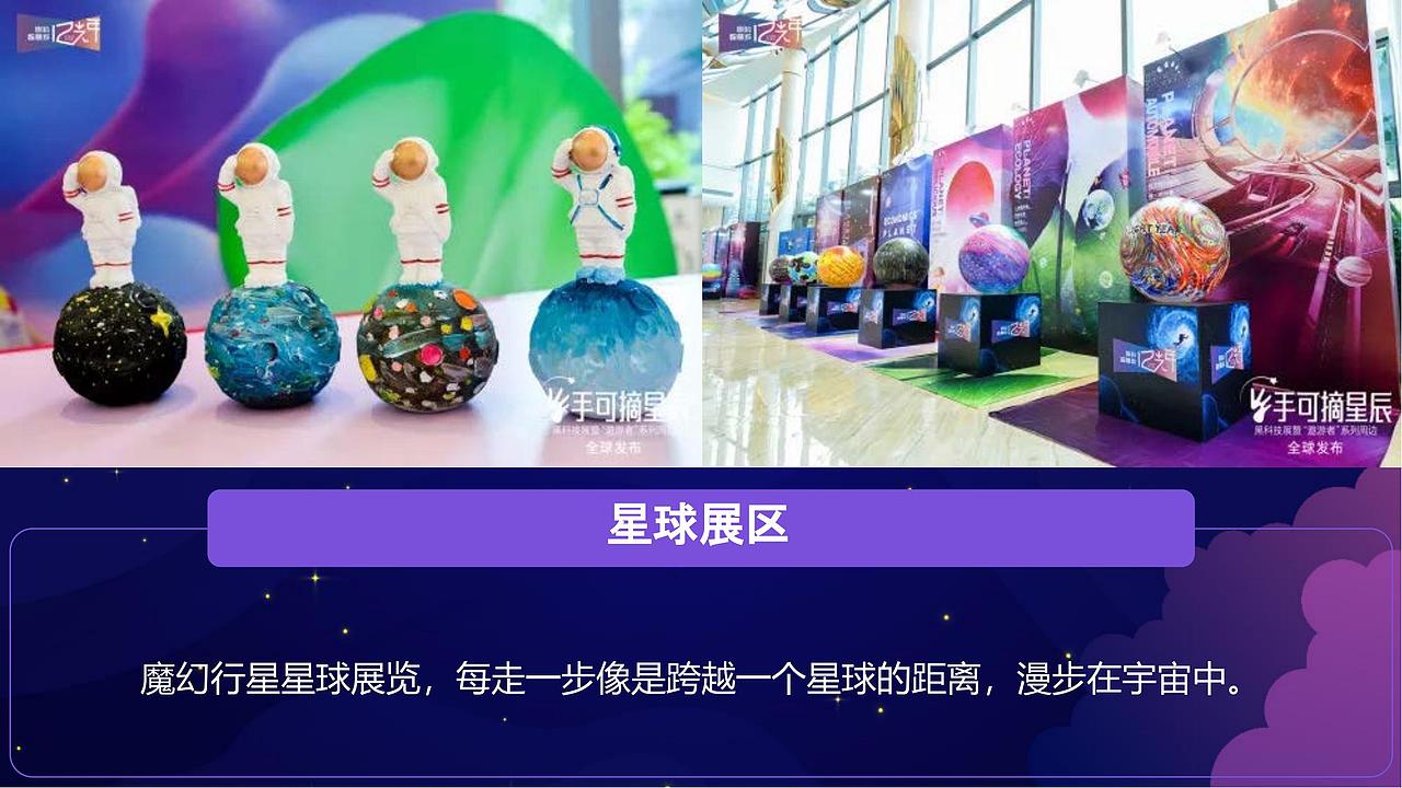 XXX地产项目六一科技系列活动策划方案.