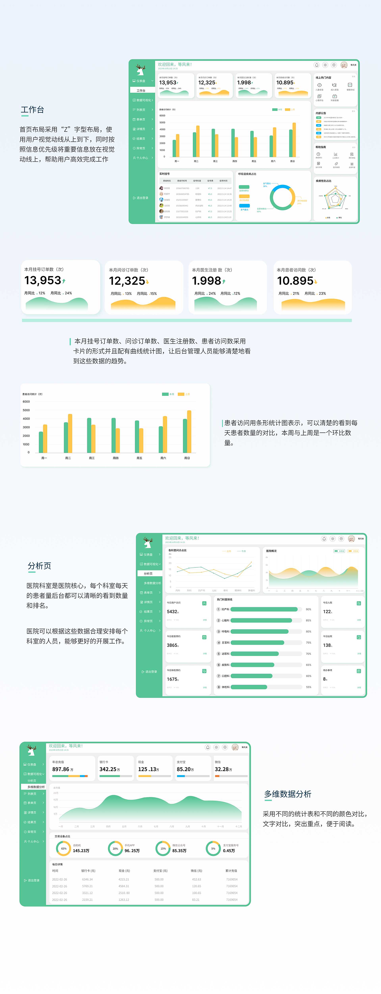 2024年高薪UI学员作品（四）（图ZMzY0ODcxMjg4） - APP界面 - 站酷设计师UI讲师冷原创素材 - 站酷ZCOOL