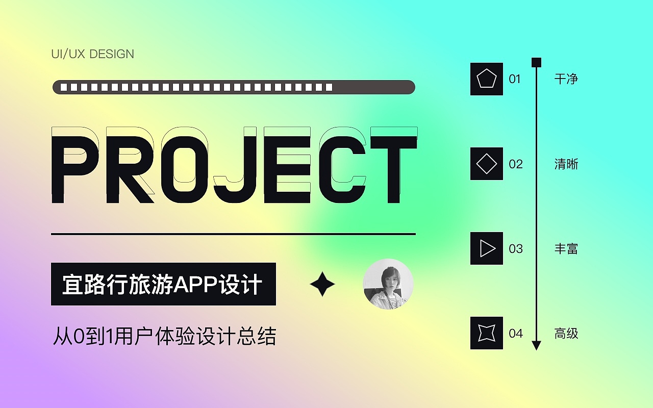 TRAVEL APP从0到1设计梳理