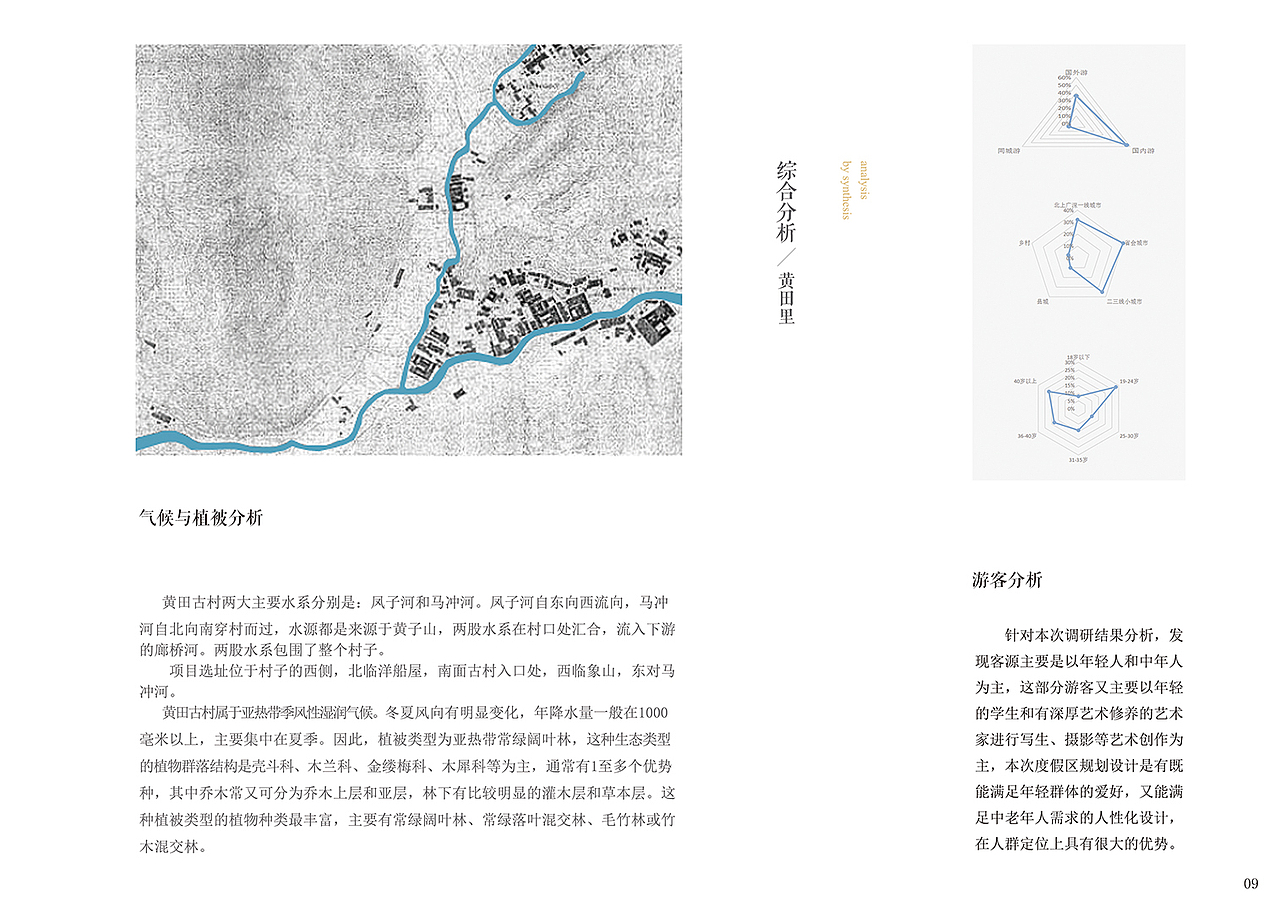 景观画册（图ZOTgzMTcyNDA=） - 场景 - 站酷设计师界白原创素材 - 站酷ZCOOL
