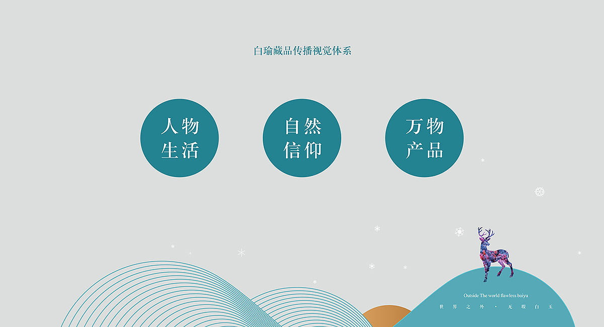 【中国白玉】特色农产品-品牌策划公司