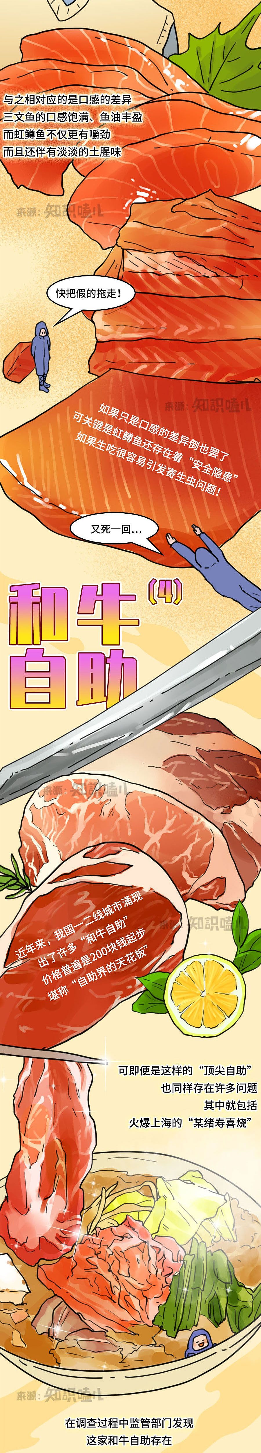 周末自助餐想回本？别想了！那都是科技与狠活！（图ZMzE5MDIyMzA0） - 中/长篇漫画 - 站酷设计师知识嗑儿原创素材 - 站酷ZCOOL