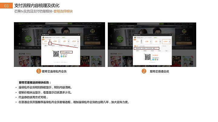 视频网站PC端支付流程调研（图ZOTE2OTMwMzY=） - 文案/策划 - 站酷设计师Winnielady原创素材 - 站酷ZCOOL