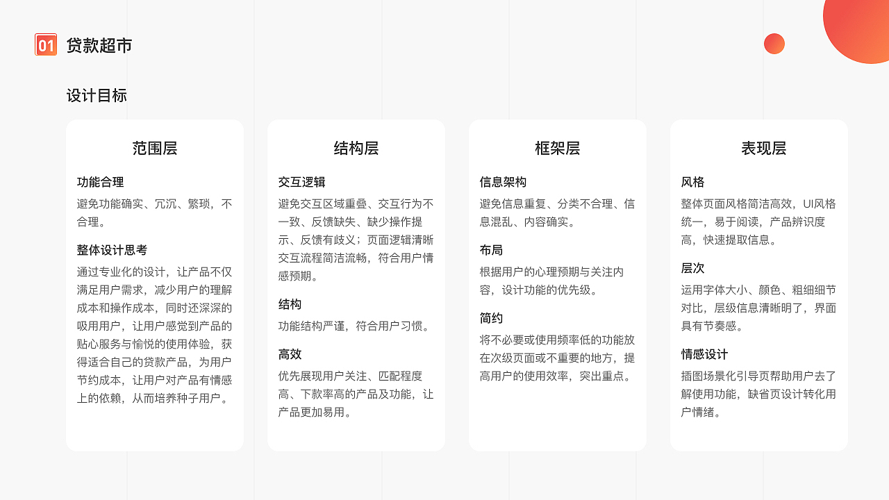 UI作品集（图ZMjE0MjE0ODUy） - APP界面 - 站酷设计师皮卡皮皮丘原创素材 - 站酷ZCOOL