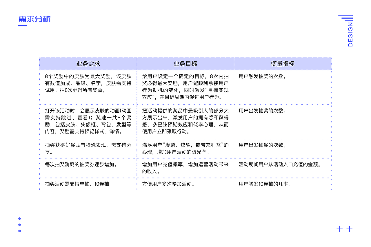 交互作品集-交互/视觉设计师（图ZMjI0ODcxMjg4） - 交互/UE - 站酷设计师学会减法原创素材 - 站酷ZCOOL