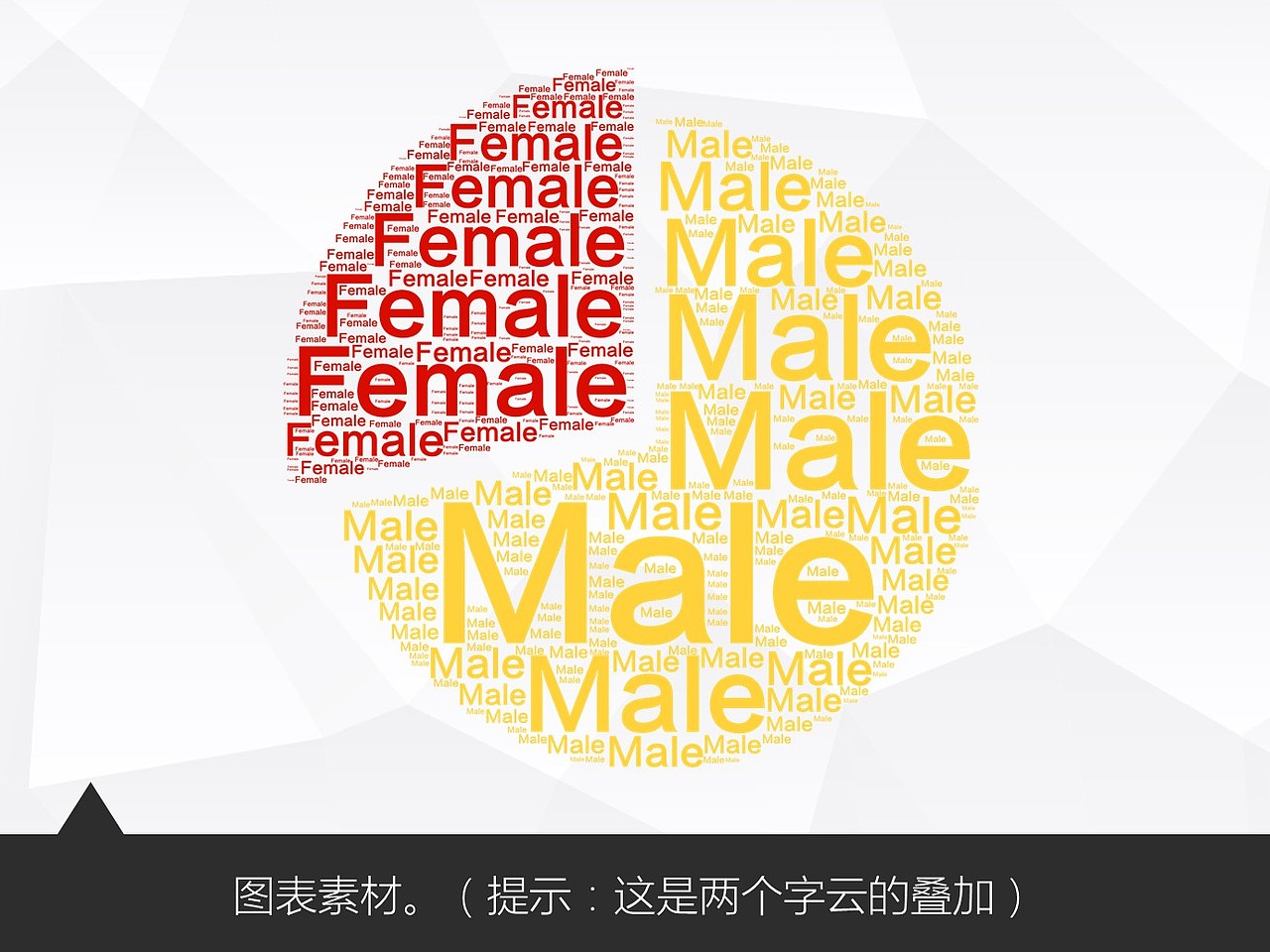 《我懂个P》——超级干货:史上最全文字云制作攻略!