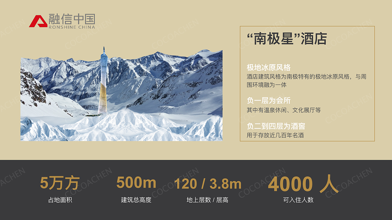 地产开发全案:融信 · 南极海上城【创新大赛作品】