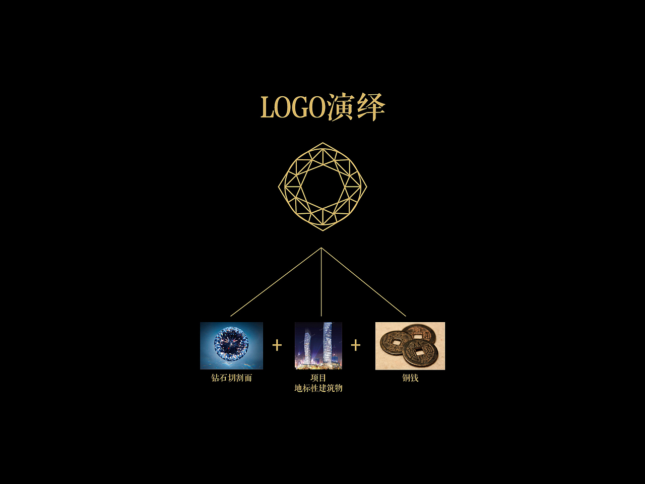 【秦皇·皓月城】地产标志设计—备选LOGO（图ZMTgzOTI3ODg=） - 品牌 - 站酷设计师默_小兮原创素材 - 站酷ZCOOL