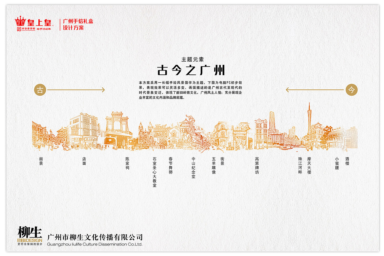 皇上皇-广州手信礼盒（图ZMzI2MTYwNzI=） - 包装 - 站酷设计师柳生设计原创素材 - 站酷ZCOOL